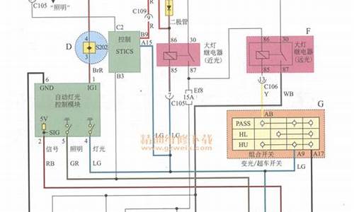 富康汽车全车电路图_富康汽车全车电路图大全