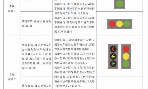 交通信号灯红绿灯详解_交通信号灯红绿灯详解ppt