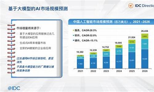 北京2023年有望取消摇号_北京免摇号上京牌的车辆