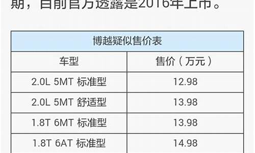 2018汽车之家报价大全_2018汽车之家报价大全价格